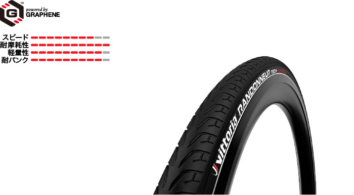 Vittoria（ヴィットリア） RANDONNEUR TECH ランドナーテック