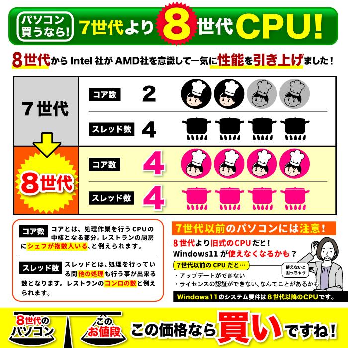 今日も当日発送 パソコン MS Office ...の詳細画像5
