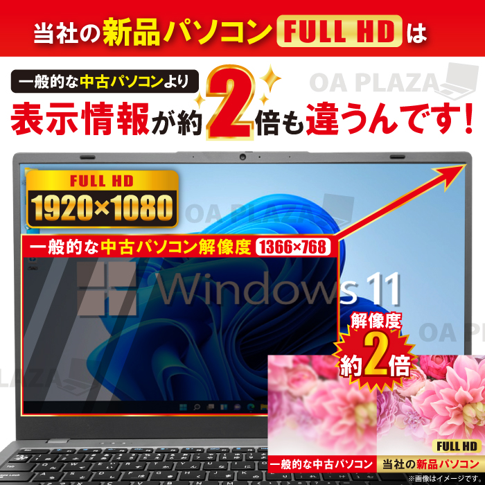 PASOUL ノートパソコン 新品 第12世代 Core i5 1240P テンキー