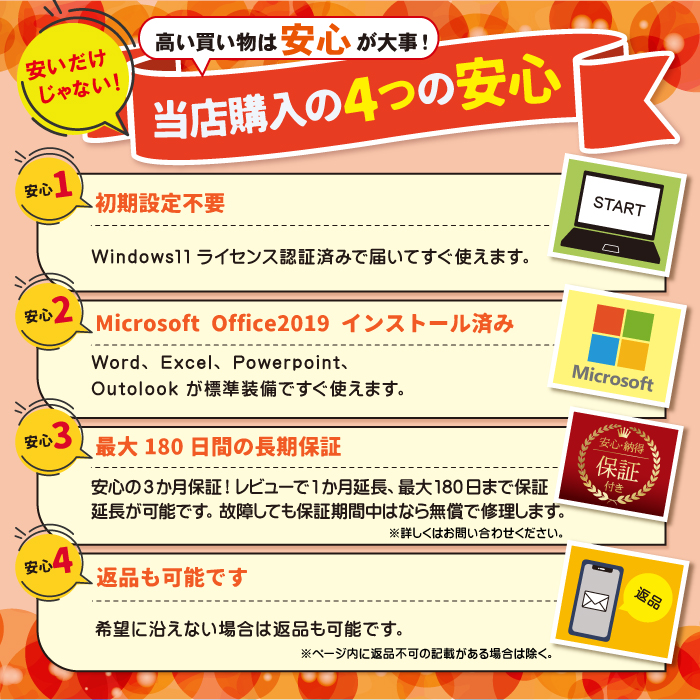 ノートパソコン Windows11 Microsoft Office付 SSD 128GB メモリ 8GB 