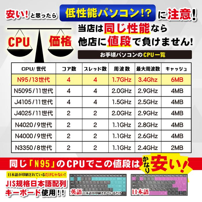 ノートパソコン 新品 office搭載 Windows11 日本語配列キーボード 15インチフルHD 第13世代CPU Intel N95 メモリ12GB NVMe SSD500GB 搭載 安い オフィス付き｜oa-plaza｜04
