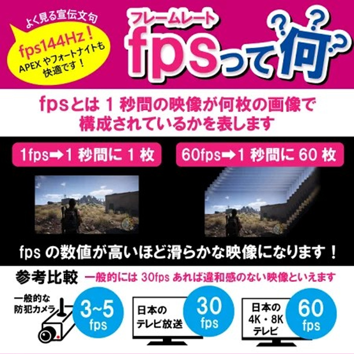 PASOUL 福袋 Microsoft Office 付き ゲーミングPC デスクトップ