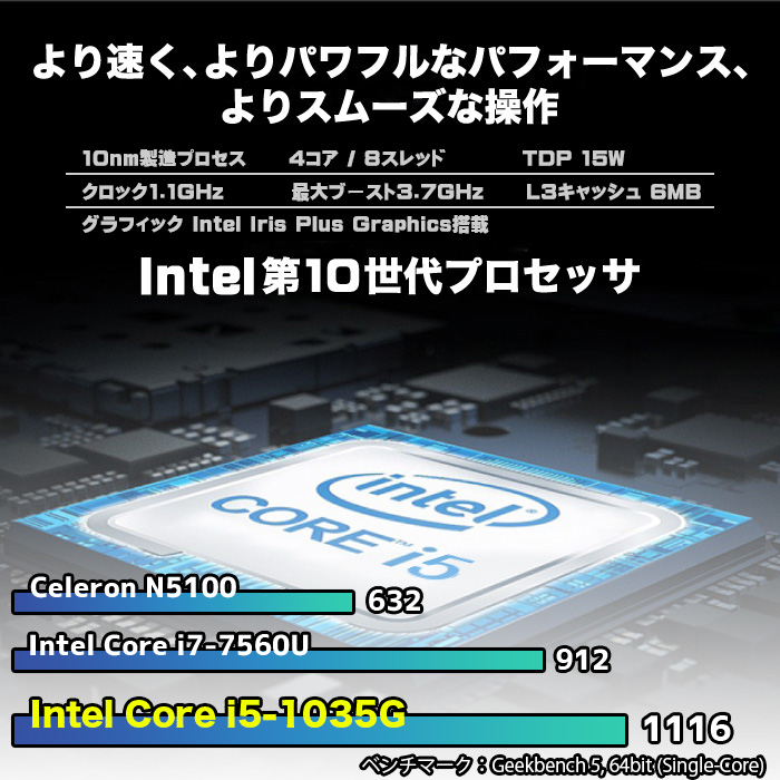 ノートパソコン 新品パソコン 第10世代 CPU Intel Corei5 テンキー 15型 日本語配列 メモリ16GB SSD500GB Windows11 Microsoft Office 搭載 安い オフィス付き｜oa-plaza｜04
