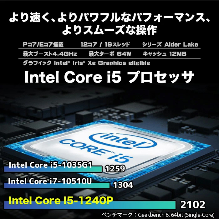 m[gp\R Vip\R 12 CPU Intel Corei5 eL[ 15^ {z 16GB SSD500GB Windows11 Microsoft Office   ItBXt ֘A摜3