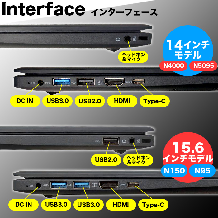 PASOUL ノートパソコン 新品パソコン 第14世代 CPU Intel N150