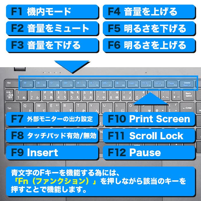 ノートパソコン 新品パソコン 第10世代 CPU Intel Corei5 テンキー 15型 日本語配列 メモリ16GB SSD500GB Windows11 Microsoft Office 搭載 安い オフィス付き｜oa-plaza｜06