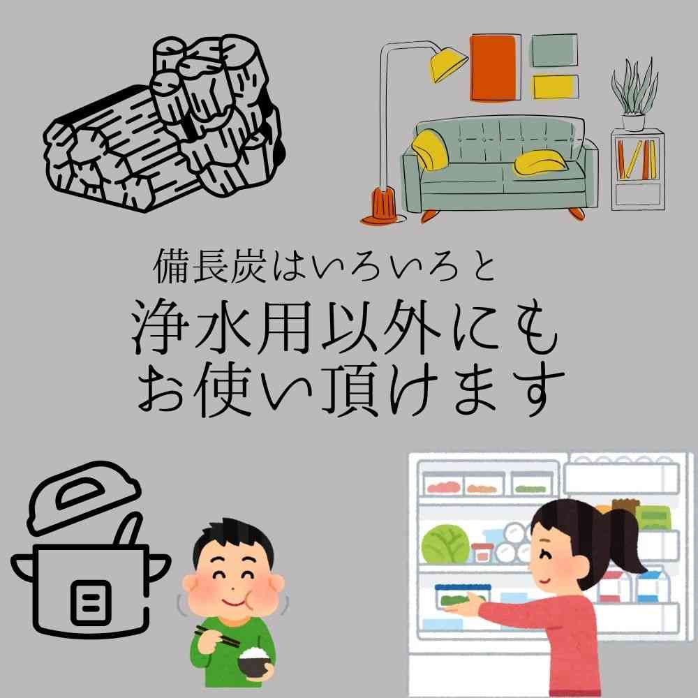 その他あります