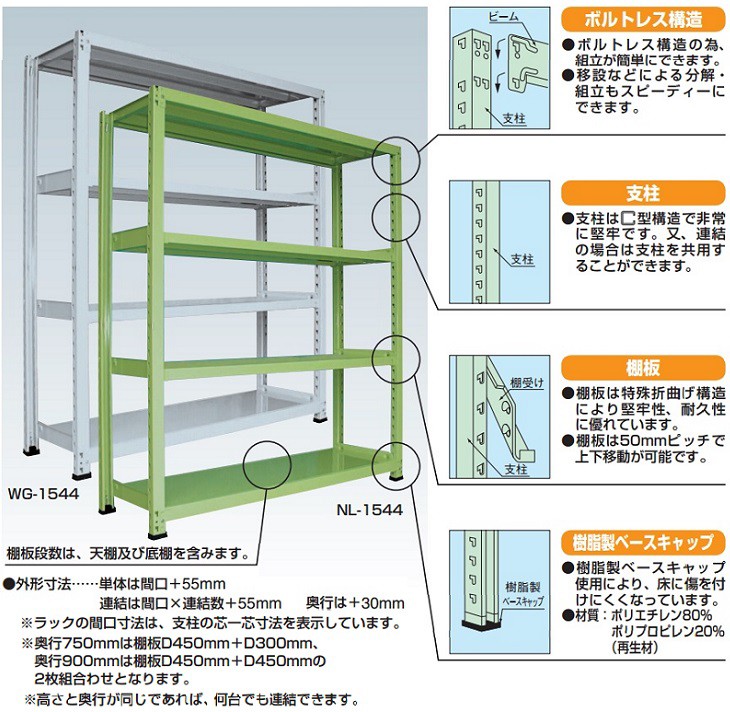 スチールラック スチール棚 中量棚 H1800×W900×D450×天地4段（単体