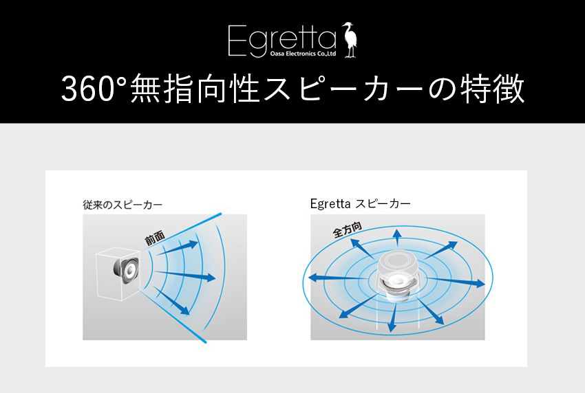 OUTLET 公式サイト限定 スピーカー ハイレゾ対応 無指向性バスレフ