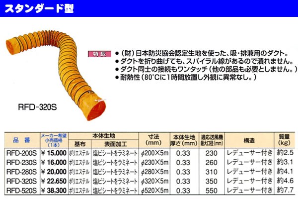 トラスコ(TRUSCO) フレキシブルダクト(風管) スタンダード型 RFD-520S