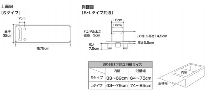 パナソニックエイジフリー バスボード S VALSBDSOR