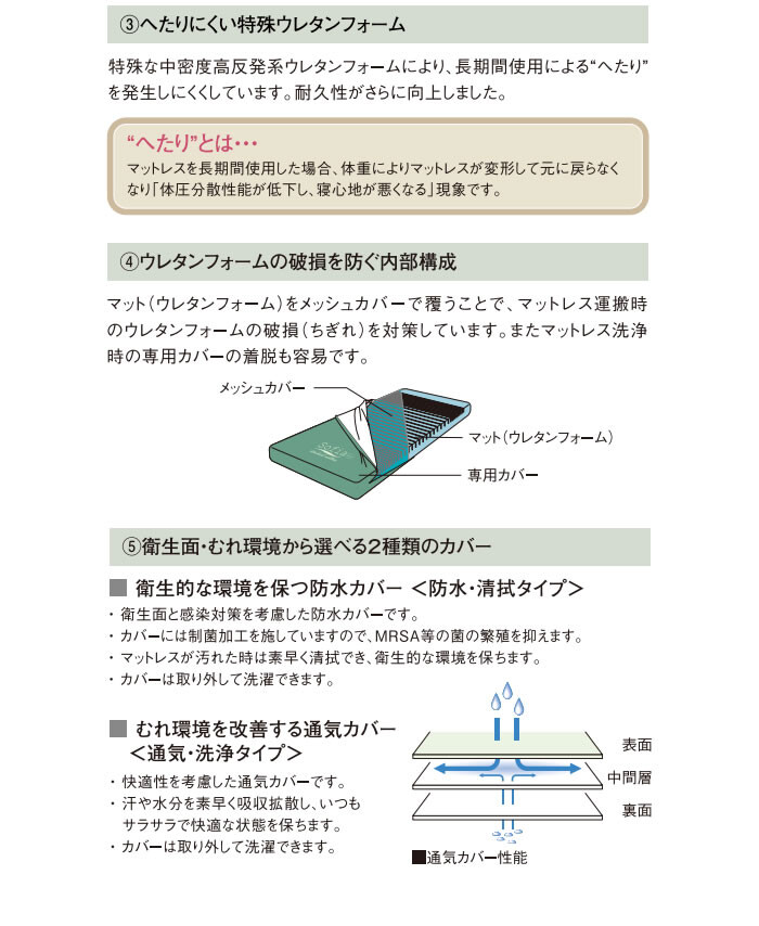 モルテン molten ソフィア 防水・清拭タイプ レギュラー 幅100cm MHA10100A