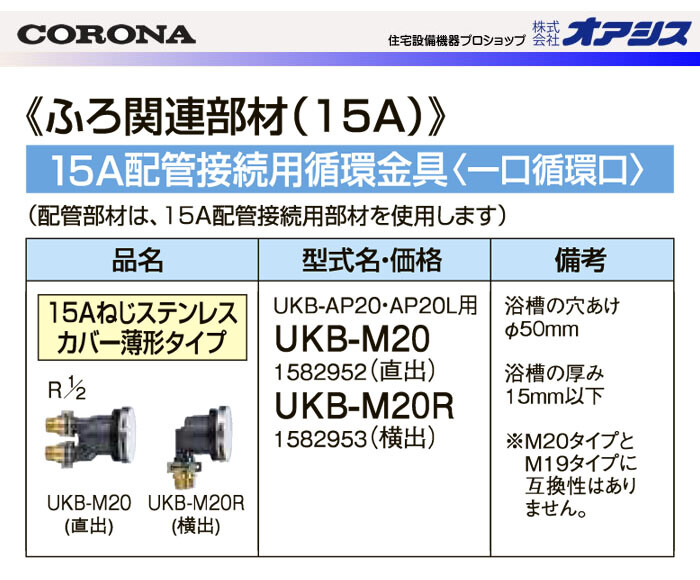 一口循環口 15Aねじステンレスカバー 薄形タイプ UKB-M20 CORONA（コロナ） 直出 15A配管接続用 循環金具 : 123468 :  オアシス ハッピーライフ店 - 通販 - Yahoo!ショッピング