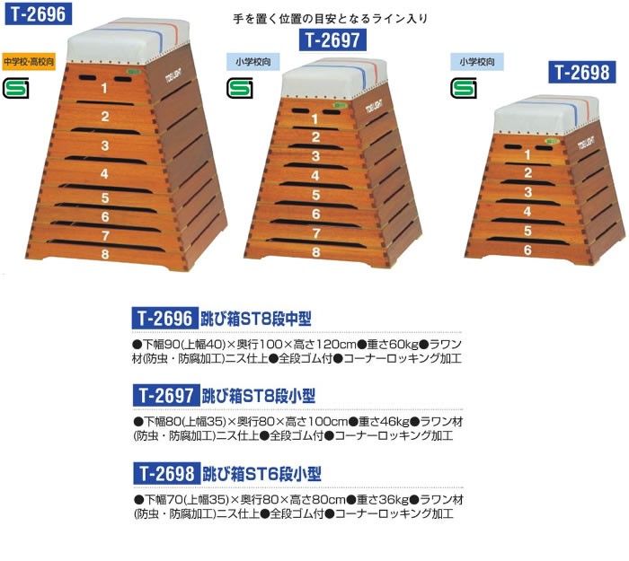 着後レビューで 送料無料 オアシスプラスカラー跳び箱4段 保育 幼児