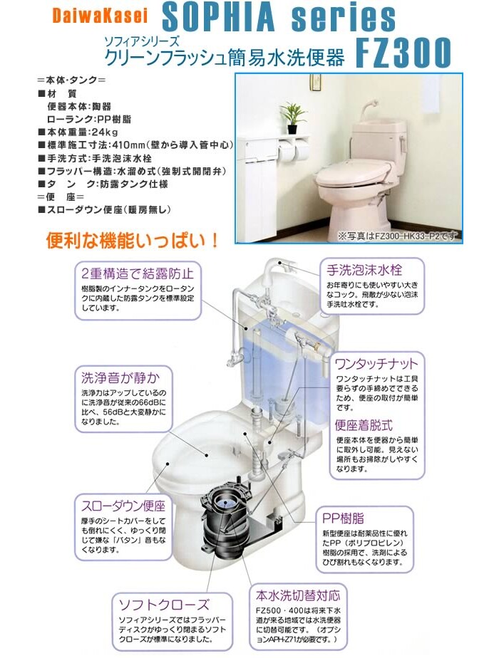 簡易水洗便器 簡易水洗トイレ クリーンフラッシュ「ソフィアシリーズ