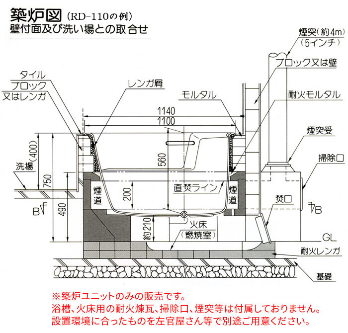 直焚き 築炉ユニット RD-130 RD-1376型 縦焚式 ダイワ重工【個人 直焚き 築炉ユニット RD-130 RD-1376型 縦焚式 ダイワ重工【個人