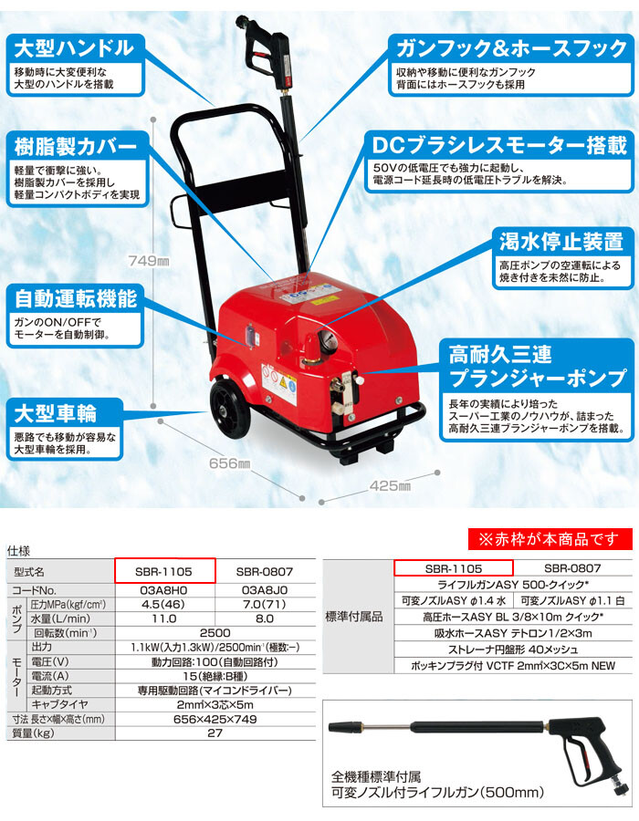 高圧洗浄機 スーパーエースウォッシャー 100V/4.5Mpa SBR-1105