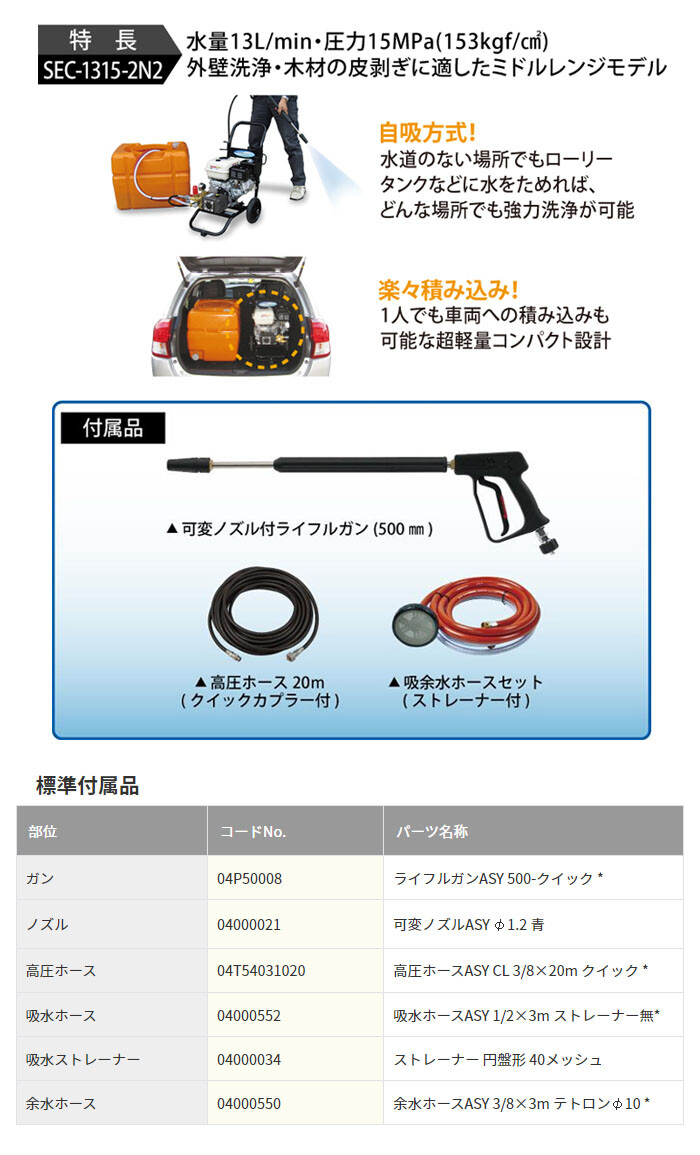 エンジン高圧洗浄機★未使用品★スーパー工業★SEC-1315-2★即使用可能★ SEC-1315 | コンパクト&カート型 | 高圧洗浄機 | 製品情報 | 高圧洗浄