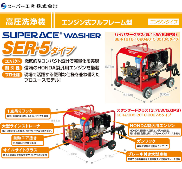 高圧洗浄機 スーパーエースウォッシャー エンジン式/7Mpa SER-2308-5