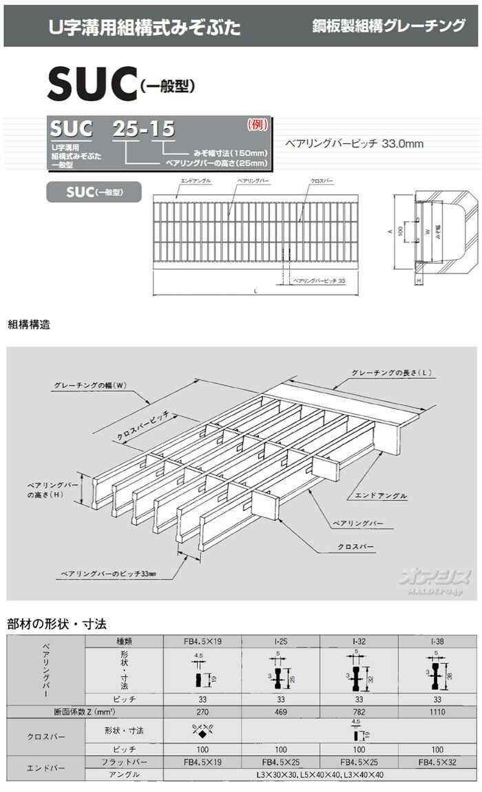 グレーチング　2枚セット　SUC25-15　T-14　鋼板製　みぞ幅150×高さ25mm　株式会社ニムラ