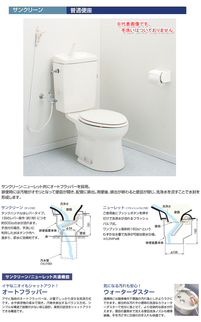 簡易水洗トイレ サンクリーン 手洗無し 洗浄ガン付き 床給水 普通便座 簡易水洗トイレ サンクリーン 手洗無し 洗浄ガン付き 床給水 普通便座