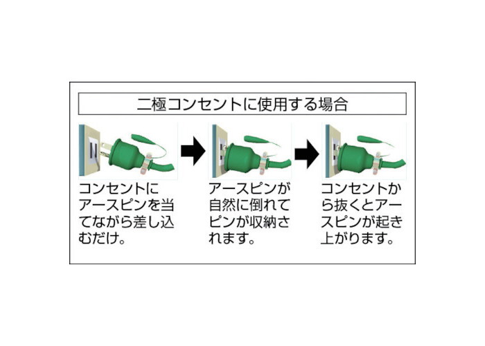 日動工業 交換用ポッキンプラグ スケルトン 屋外型樹脂製 ブリスターパック PP-05 PP-05