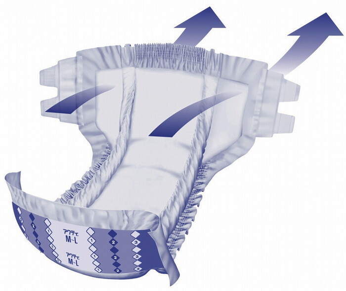 日本製紙クレシア Tアクティ寝たまま交換テープ止め 袋 S-M
