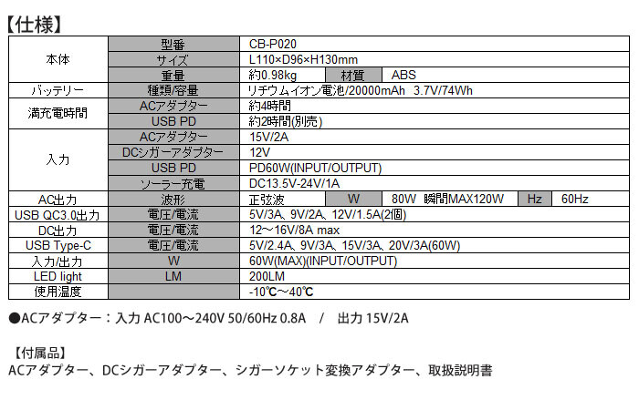 comcon ポータブル電源 CB-P020 容量20000mAh 最大出力80W