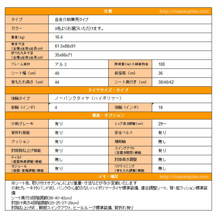 室内用六輪車いす 低床こまわりくん KAK18-40B-LO カワムラサイクル