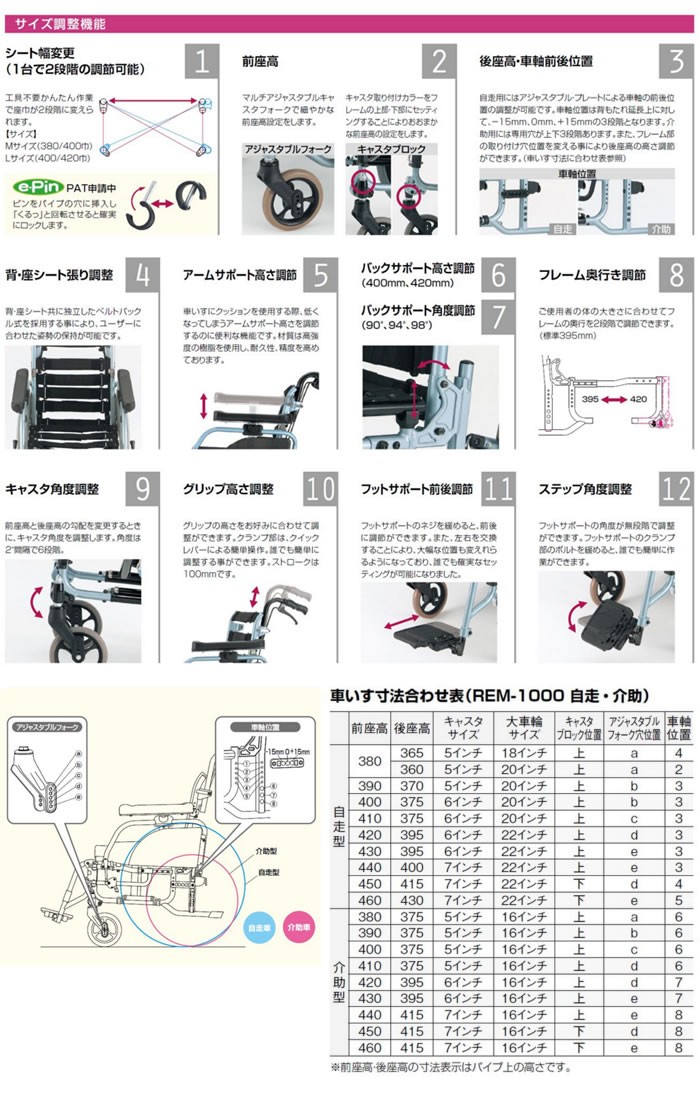 ALL抗菌フルモジュールタイプ 自走型車椅子 REM-1000 松永製作所