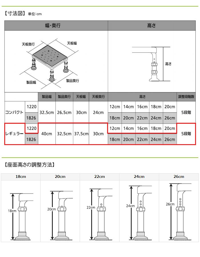 パナソニックエイジフリー 浴槽台［ユクリア］軽量タイプ 軽量レギュラー 1826 ブルー PN-L11826A 高さ18-26cm