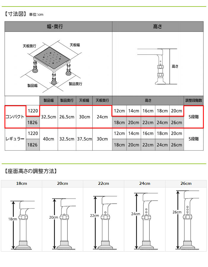 パナソニックエイジフリー 浴槽台［ユクリア］軽量タイプ 軽量コンパクト 1826 オレンジ PN-L11726D 高さ18-26cm