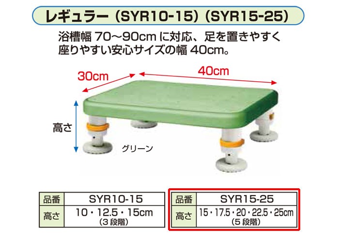 ダイヤタッチ浴槽台　レギュラー　ブルー　シンエイテクノ　SYR15-25　高さ15-25cm