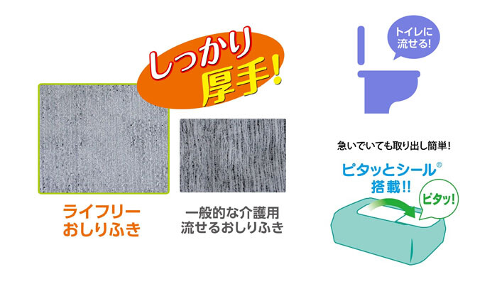 ユニ・チャーム ライフリー おしりふき トイレに流せる 1ケース(72枚入り×12)