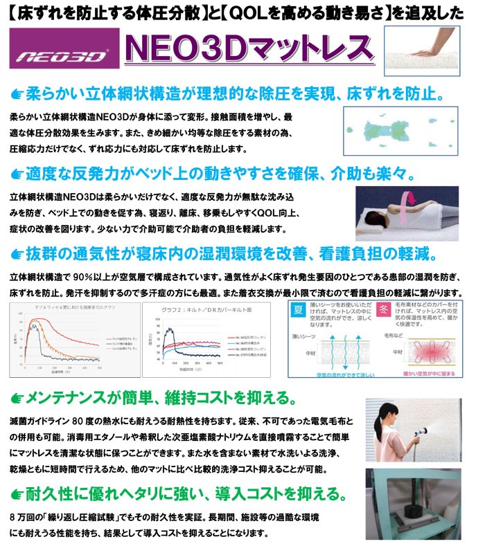シーエンジ NEO3D 床ずれ予防マットレスEX 91cm幅 B024