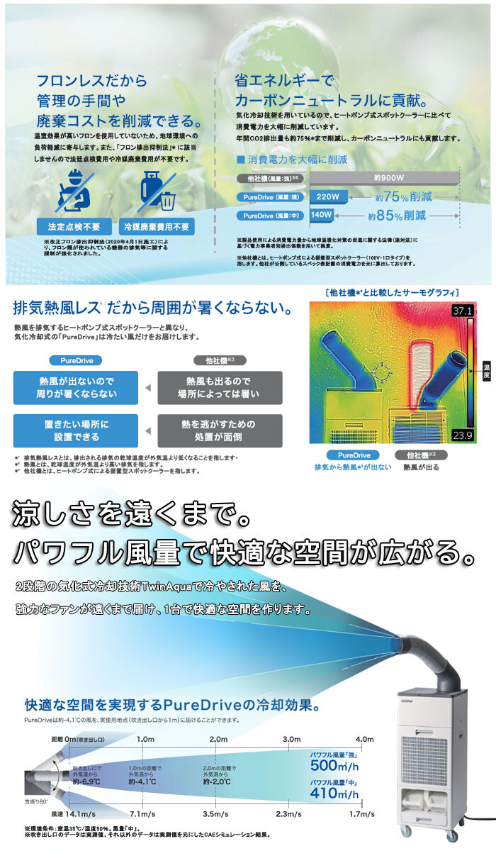 スポットクーラー ピュアドライブ 首固定タイプ PD-7100F ブラザー