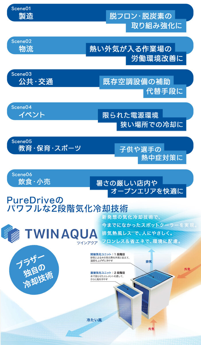 スポットクーラー ピュアドライブ 首振りタイプ PD-7100S ブラザー