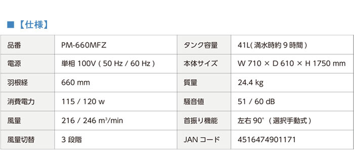 プロモート（大進） ミストファン 遠心分離式 全閉式 PM-660MFZ
