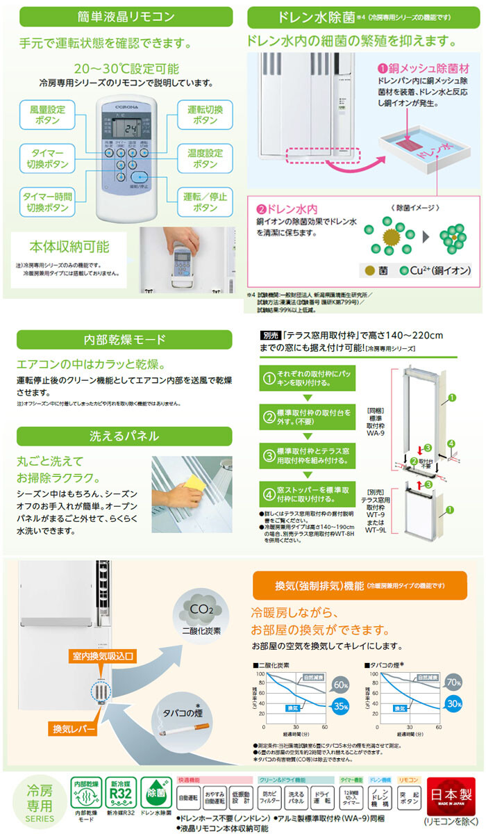 冷房専用ウインドエアコン 窓用エアコン CW-1626R CORONA（コロナ