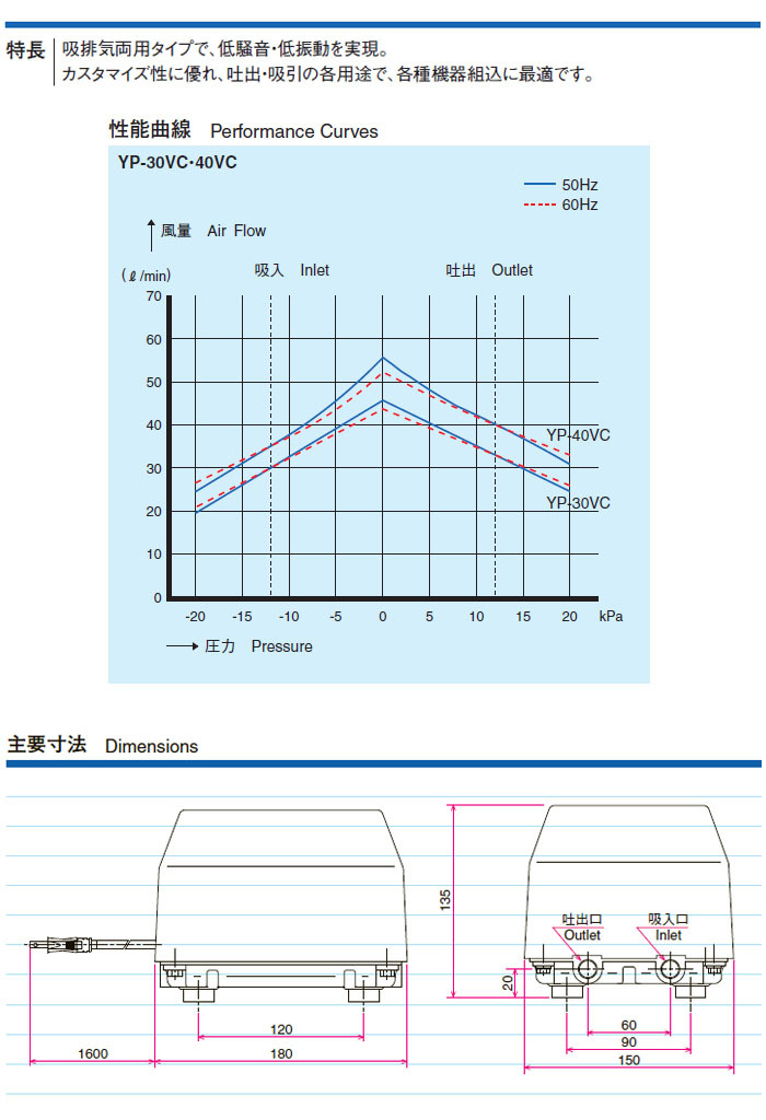 エアーポンプ 吸排両用タイプ YP-30VC 安永エアポンプ【受注生産品