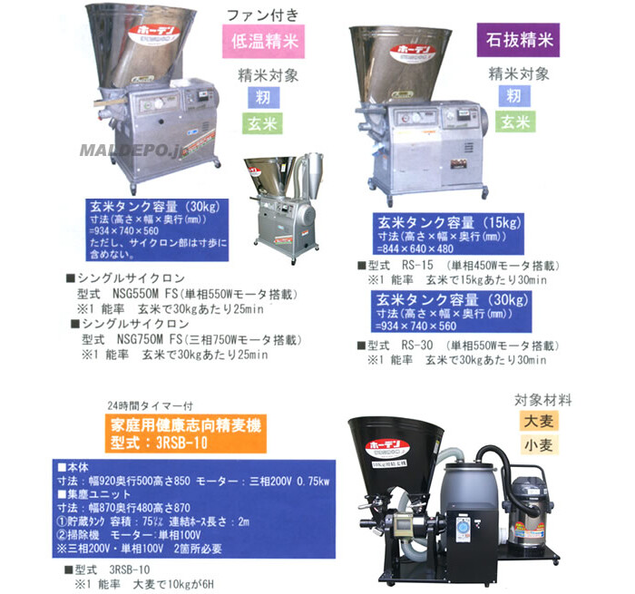 宝田工業 籾・玄米用 循環型ミニ精米機 10kg NSK-10DX2 メーター・キャスター付 【NSシリーズ】