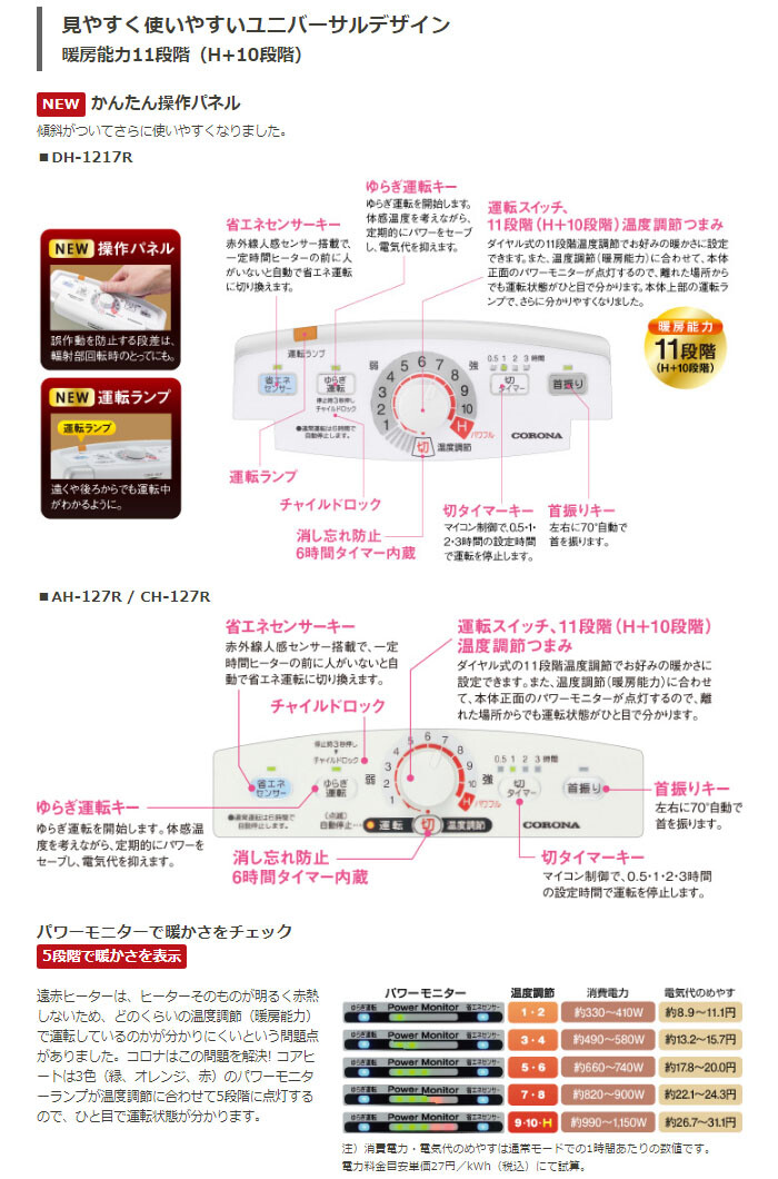 CORONA（コロナ） 遠赤外線電気暖房機 コアヒート CH-1222R