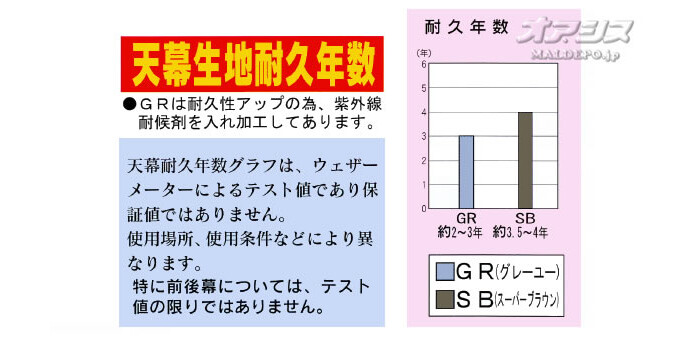 南栄工業 パイプ車庫 2748B SB用前幕(交換用替幕) スーパーブラウン【受注生産品】【法人値引有】【営業所留め可】