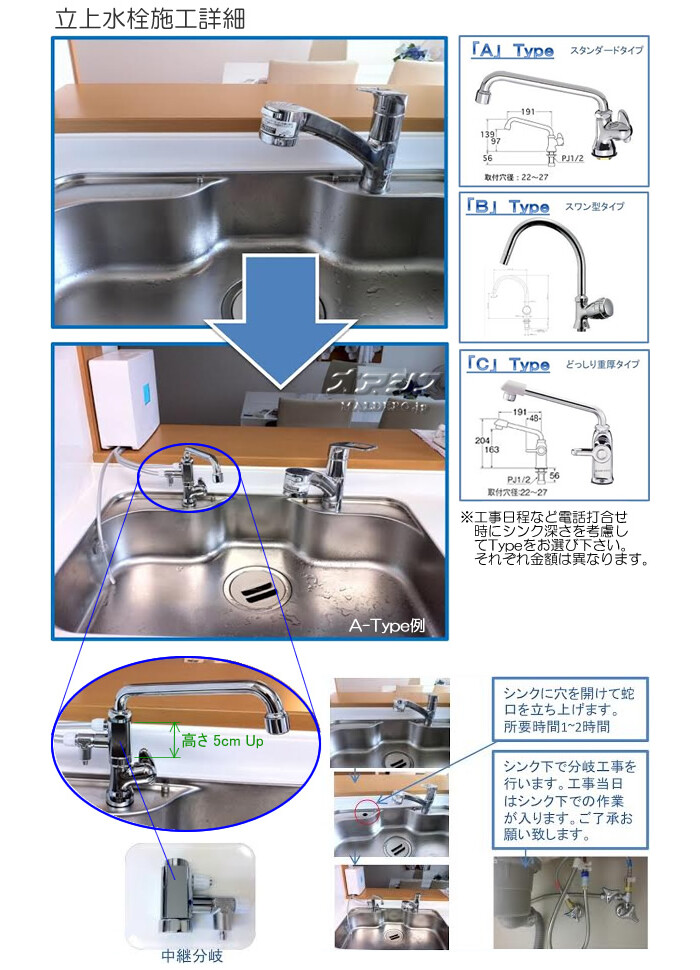 家庭用連続生成型電解水素水整水器 TRIM ION HYPER(トリムイオンハイパー) 取付工事費込 日本トリム : 718248 : オアシス  ハッピーライフ店 - 通販 - Yahoo!ショッピング