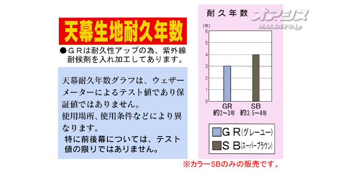 南栄工業 サイクルハウスSH2-SB用 張替天幕 スーパーブラウン