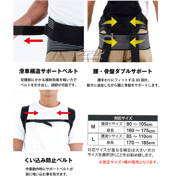 多機能サポートベルト 全身アシストパワースーツ モリトジャパン