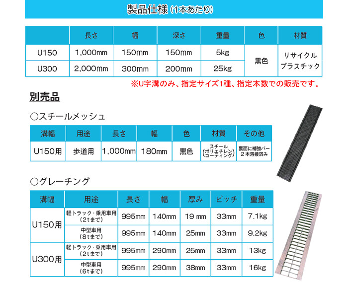 超軽量プラスチックU字溝 U300 10本セット 黒 30cm*20cm*200cm/本【法人のみ】【営業所留め可】