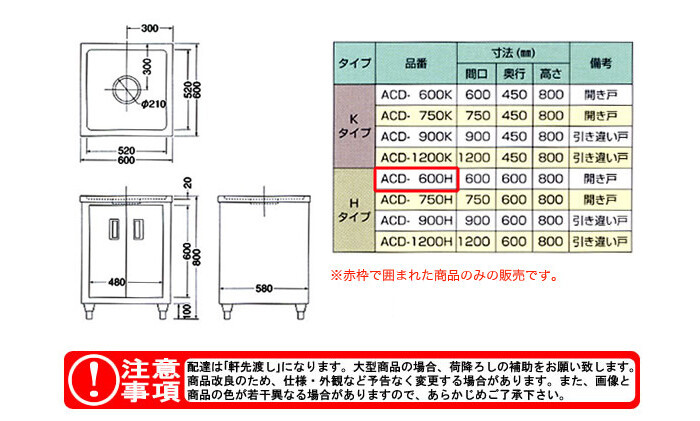 高級品 サンコウ電子研究所 鉄片探知機 探知幅 0.5M SK-2200-05 受注