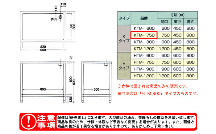 東製作所（azuma） 水切台 KTM-750【法人様向け】
