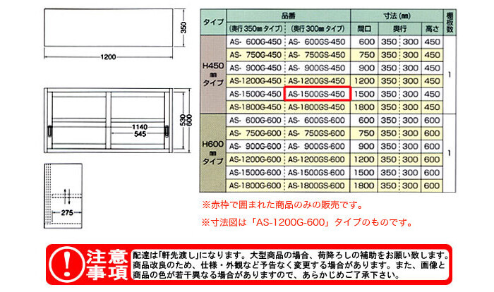 東製作所（azuma） ガラス吊戸棚 H450mm AS-1500GS-450【法人様向け】